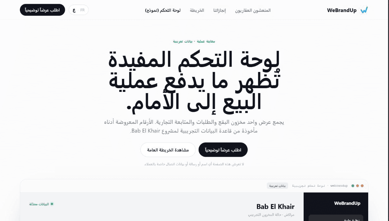 Concept de tableau de bord WeBrandUp
